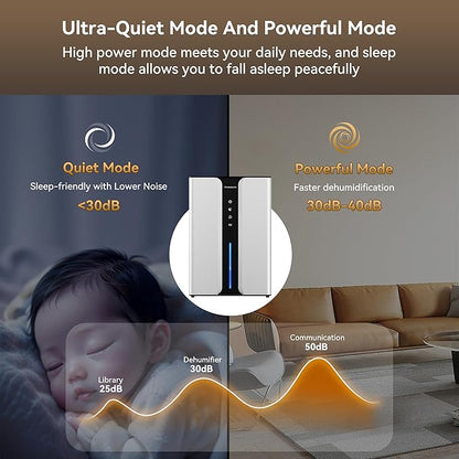 Home Dehumidifier with Drain Hose, 95oz Quiet dehumidifier - Image 6