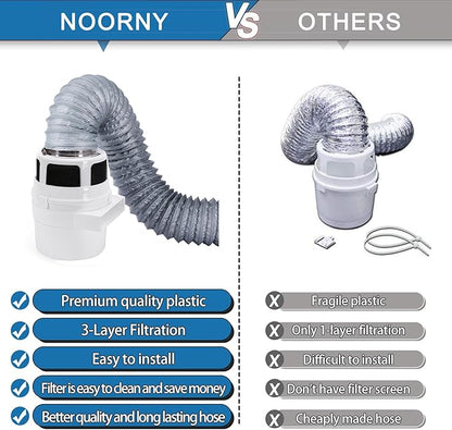 【Upgraded】 NOORNY 3 in 1 Indoor Dryer Vent Kit Lint Trap Bucket Dryer Vent - Image 3