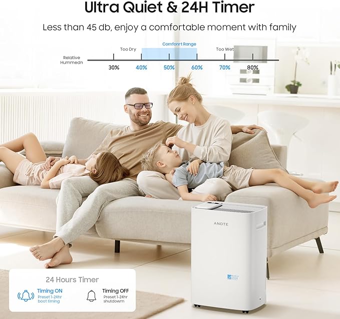 4500 Sq.Ft Energy Star Dehumidifier - Image 5