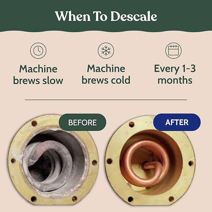 DeLonghi Compatible Descaling Solution. Clean & Descale your DeLonghi Coffee - Image 6