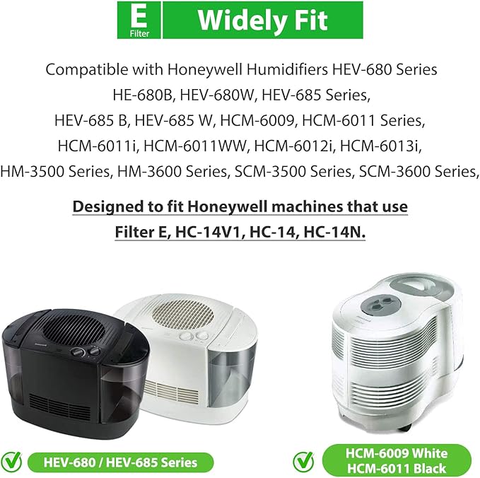 Smilyan 3 Pack Upgraded Blue Mesh Treated Layer HC-14 Humidifier Replacement - Image 4