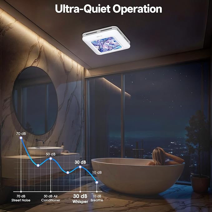 Bathroom Fan with Humidity Sensor, 230 CFM 1.0 Sone Bathroom Exhaust Fan with - Image 6