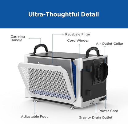 155 Pint Commercial Dehumidifier - Image 6