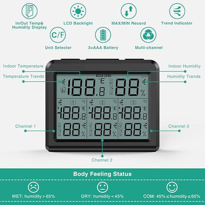 ORIA Indoor Outdoor Thermometer, Digital Hygrometer Thermometer - Image 5