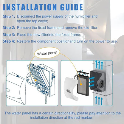 4839 Humidifier Filter Maintenance Kit Compatible - Image 7