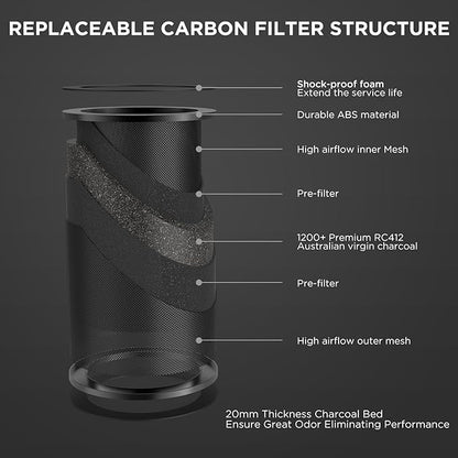 4 Inch Inline Duct Fan with EC Motor and Built-in Carbon Filter, Duct Fan Kit - Image 4