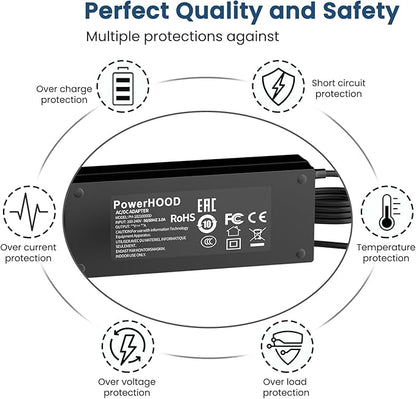 24V AC/DC Adapter Compatible - Image 3