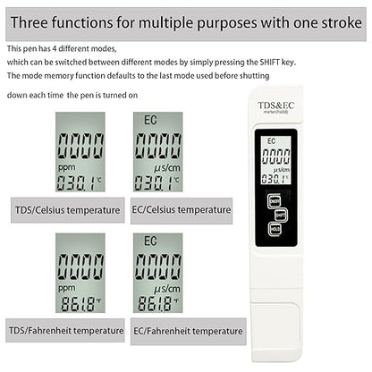 2025 New 4 in 1 TDS Meter - Image 3