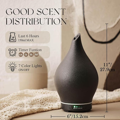 Porseme 150ml Essential Oil Diffuser Ceramic Color Changing Aroma Air Diffusers - Image 2