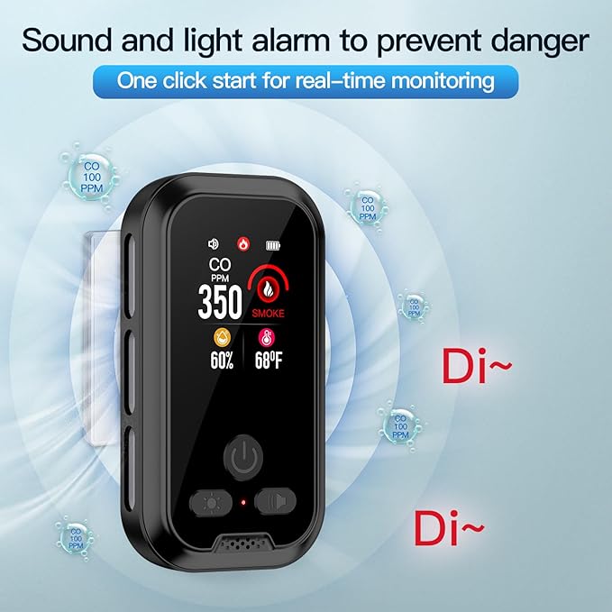 4IN1 Plug in Smoke & Carbon Monoxide Detector Combination Builti-in 2000 mAh - Image 5