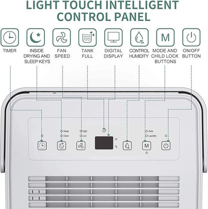 Uhome 30 Pint Dehumidifier - Image 4
