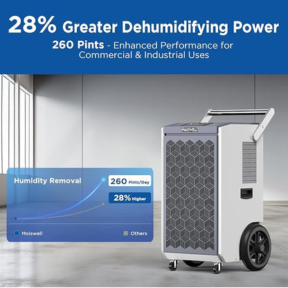 260 Pints Commercial Dehumidifier - Image 2
