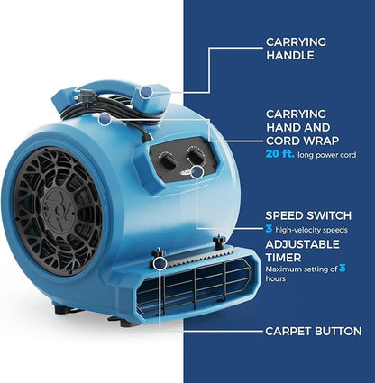 ALORAIR 4000 CFM Air Mover Blower Fan - Image 3