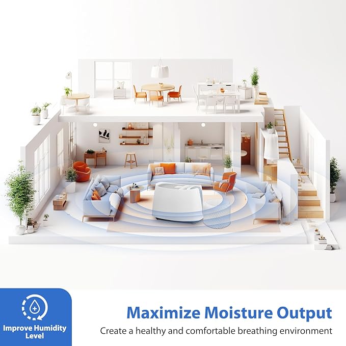 Extolife 3 Pack WF2 Humidifier Filters - Image 7