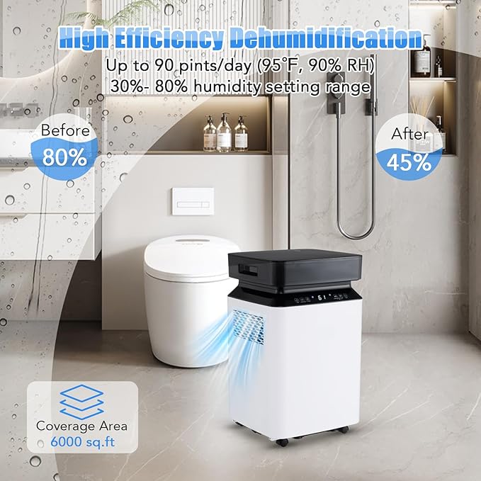 ARLIME 90 Pint Dehumidifier - Image 3