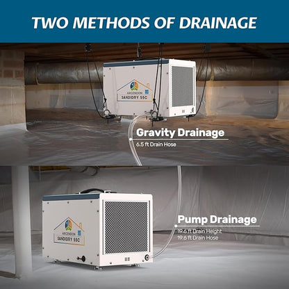 Argendon Commercial Dehumidifier - Image 2