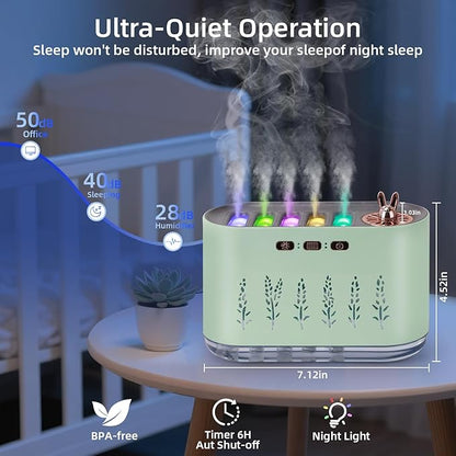 5 Nozzle Music Sync Humidifier Diffuser, RGB LED Light Show - Image 6