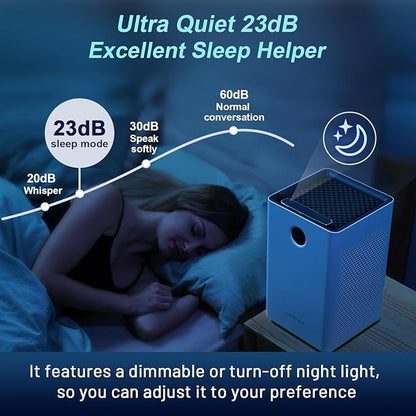 Jafända Air Purifiers for Home Large Room Up To 1190ft², True HEPA 13 Filter - Image 6
