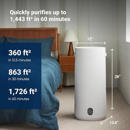 BLUEAIR 2-in-1 Purify + Humidify: Air Purifier and Humidifier - Image 5