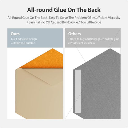 12 Pack Acoustic Panels Self Adhesive Sound Proof Foam, High Density Sound - Image 4