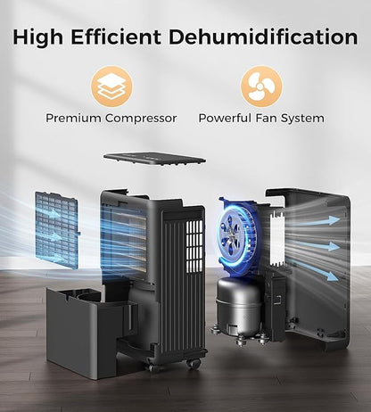 2000 Sq.Ft Dehumidifier for Basement, 30 Pints Dehumidifiers for Home - Image 3
