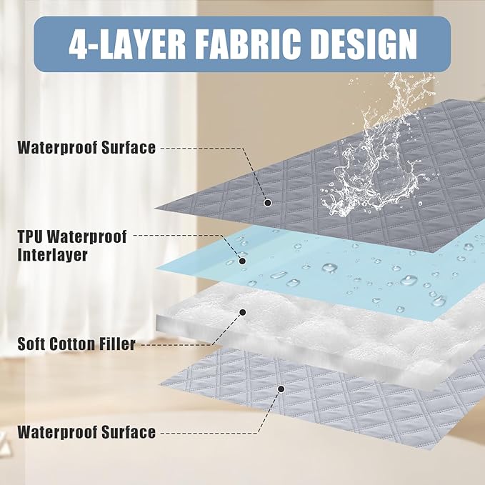 Smiry Waterproof Dog Bed Cover Pet Blanket, Soft Washable Dog Blanket - Image 3