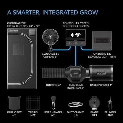 AC Infinity Advance Grow System 2x2, 1-Plant Kit, WiFi-Integrated Grow Tent Kit - Image 2