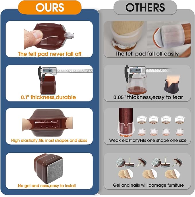 36Pcs Brown Square Chair Leg Floor Protectors, High Elastic Felt Furniture Pads - Image 2