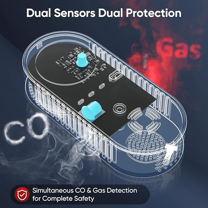 NICGOL 4-in-1 Combination Carbon Monoxide Detectors & Natural Gas Leak Detector - Image 2
