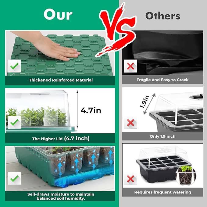 Self-Watering Seed Starter Tray 2 Packs, 96 Cells Seed Starter Kit - Image 5