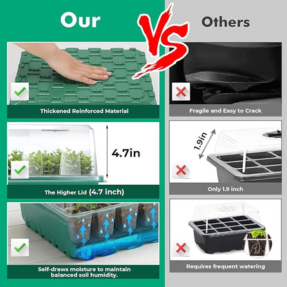 Self-Watering Seed Starter Tray 2 Packs, 96 Cells Seed Starter Kit - Image 5