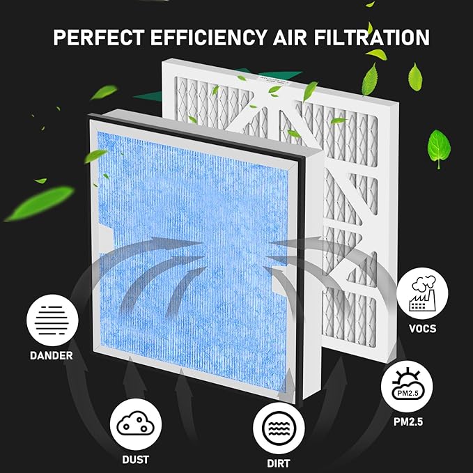 Carmerny HEPA 550 & Activated Carbon MERV-13 Pre-Filter Replacement Set - Image 4