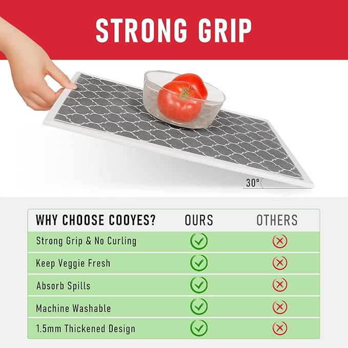 Cooyes 6 Pack Refrigerator Shelf Liners - Image 3