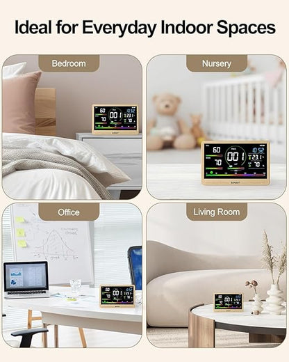 16 in 1 Indoor Air Quality Monitor, CO2 Monitor Tester - Image 9