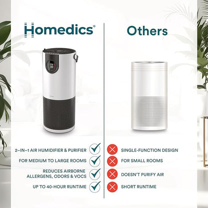 Homedics 2-in-1 Cool Mist Humidifier & Air Purifier – Humidifies & Purifies Air - Image 7