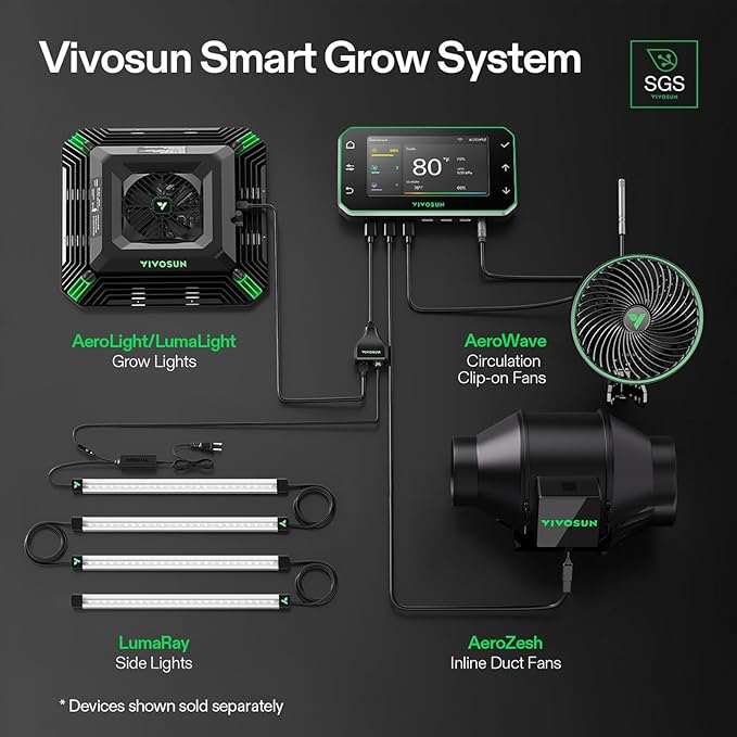 VIVOSUN G4 4" Inline Duct Fan & Temperature Humidity Controller, E42A+ WiFi-App - Image 8