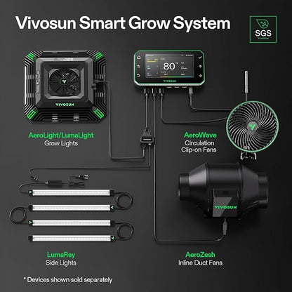 VIVOSUN G4 4" Inline Duct Fan & Temperature Humidity Controller, E42A+ WiFi-App - Image 8