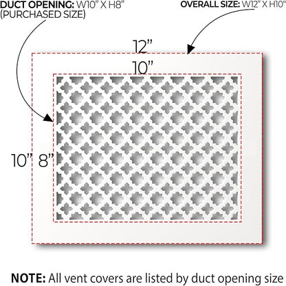 SABA Home Decor Air Vent Cover Grille - Image 2