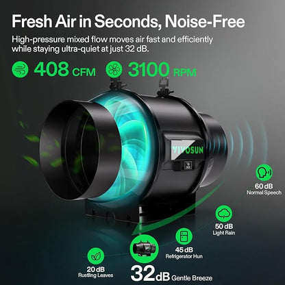 VIVOSUN T6 6" Inline Duct Fan & Temperature Humidity Controller, E42A+ WiFi-App - Image 4