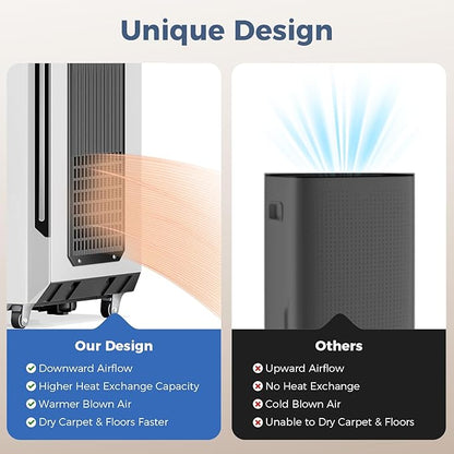 ALORAIR 120 Pints Commercial Grade Dehumidifier - Image 7