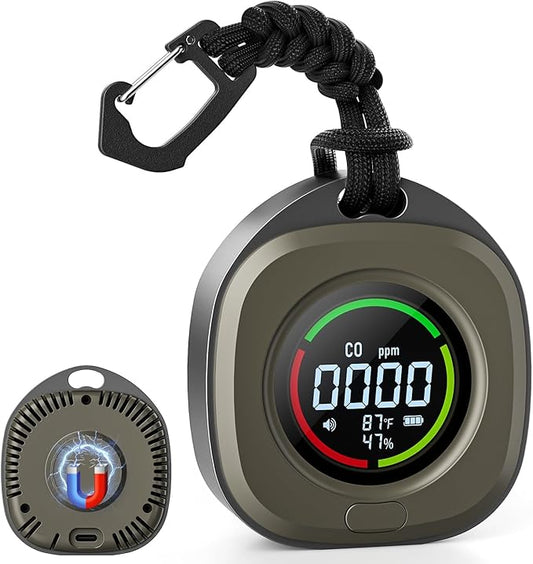 Portable Carbon Monoxide Detectors by PRIMBARBER