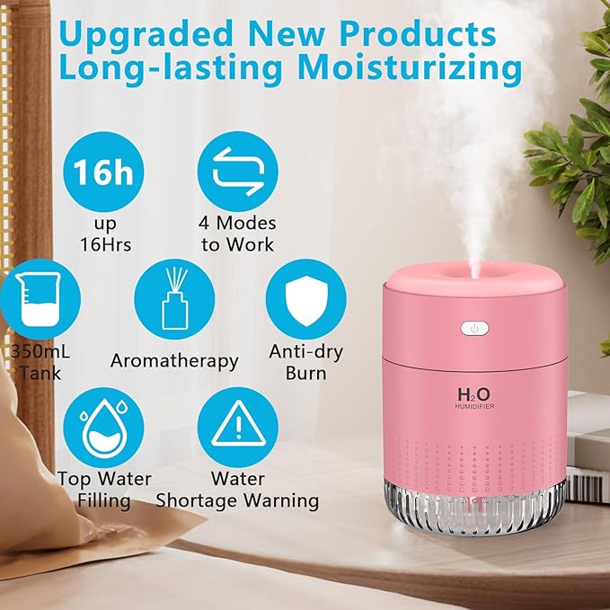 Colorful Mini Humidifier, USB Rechargeable Humidifier, 4 Modes Super Quiet - Image 2