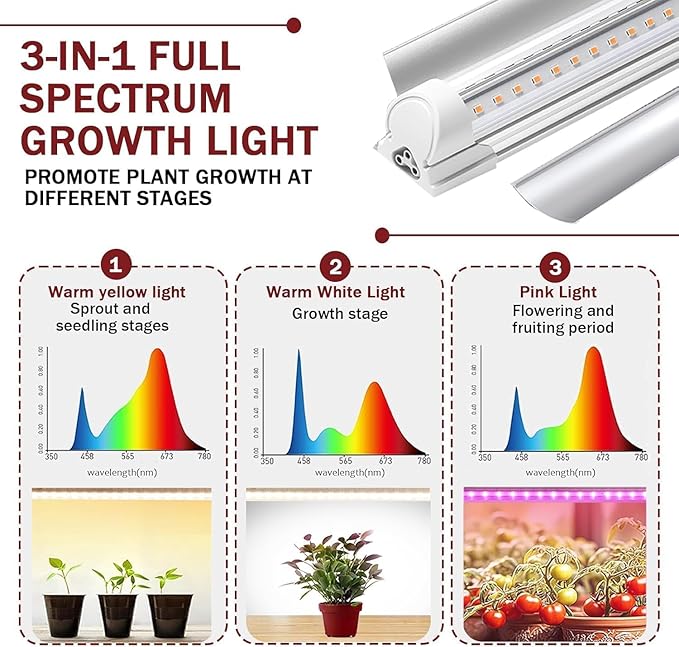 Mushroom Grow Tent with Light and Timer T8 Grow Light, Indoor Greenhouse with - Image 5