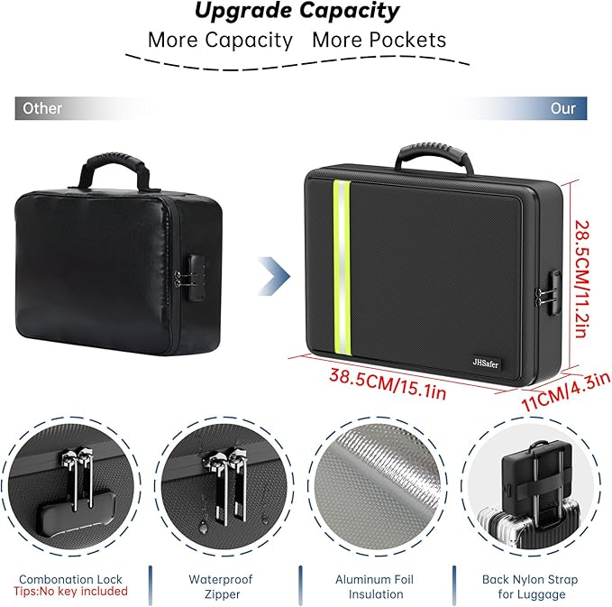 Fireproof Document Bag, Insulated File Box - Image 3