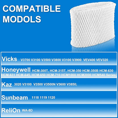 WF2 Humidifier Filter Replacement - Image 2