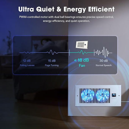 VIVOSUN Quiet Register Booster Fan - Image 4