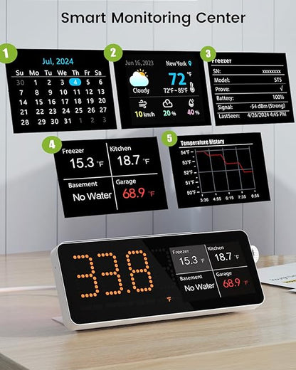 MOCREO WiFi Refrigerator Thermometer Digital Freezer Alarm, Remote Email & App - Image 4