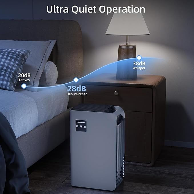 Dehumidifiers for Home, 88 OZ Water Tank, Dehumidifier for Bedroom Bathroom - Image 6