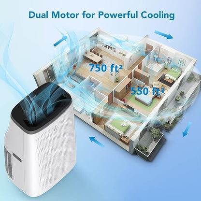 14, 000 BTU Portable Air Conditioner - Image 6