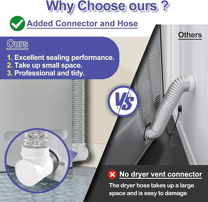 Upgraded Triple Filtration System Indoor Dryer Vent Kit, Indoor Dryer Vent - Image 3